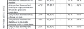 Mise à Jour des Tarifs – Octobre 2017